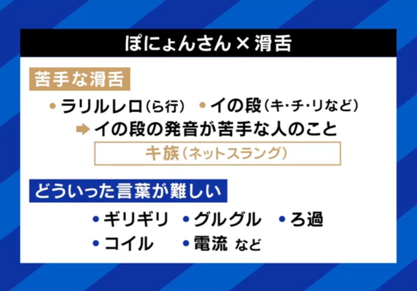 ぽにょんさんの滑舌