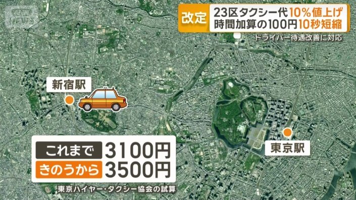 これまで3100円だった料金が3500円に