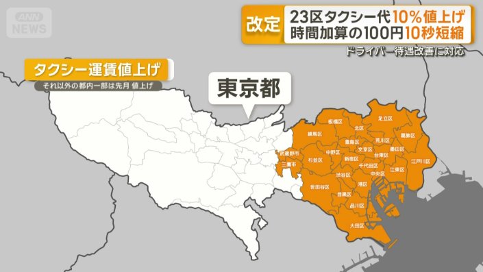運賃値上げ