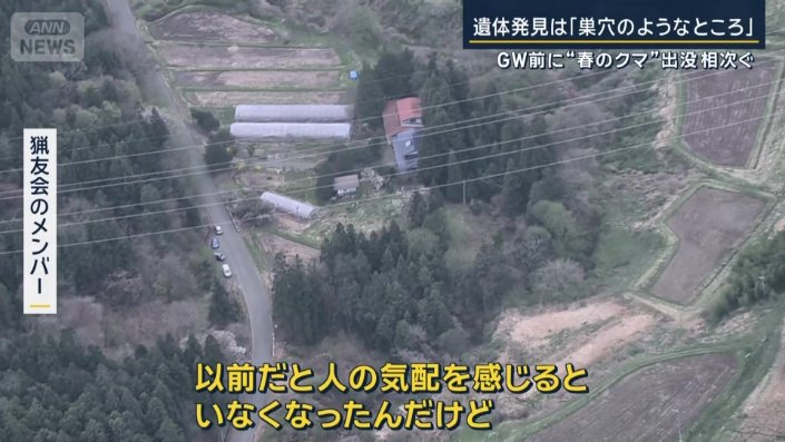 現地