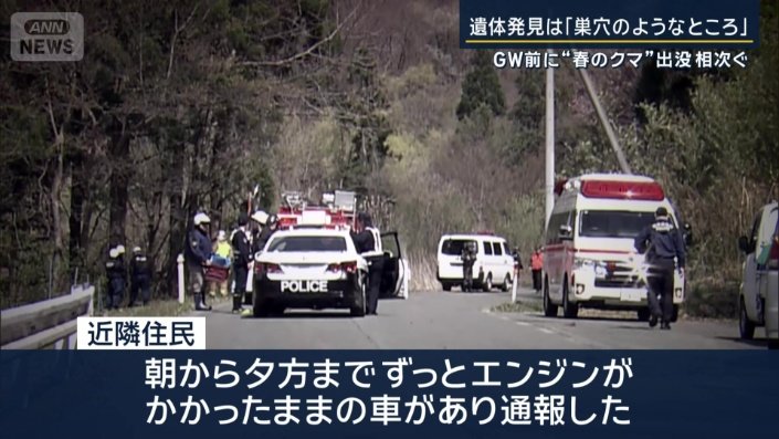 現地