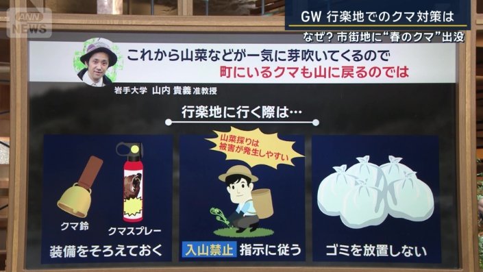 行楽地に行く際は…