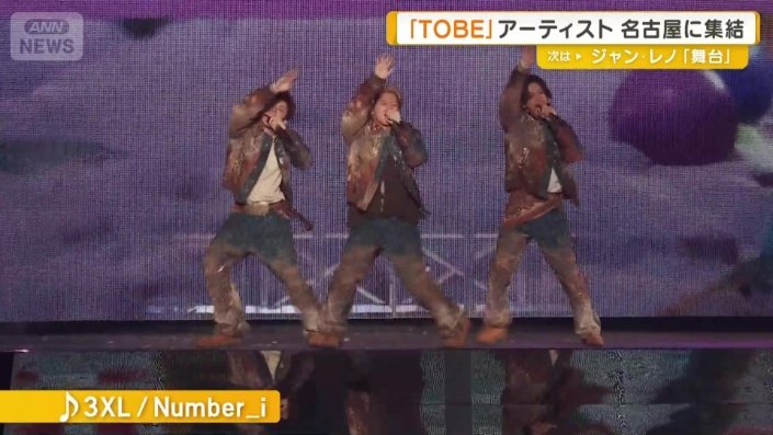 Number_i