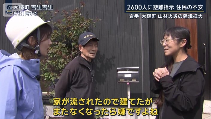実家へ避難した人