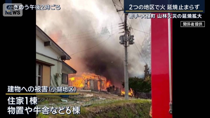 建物への被害