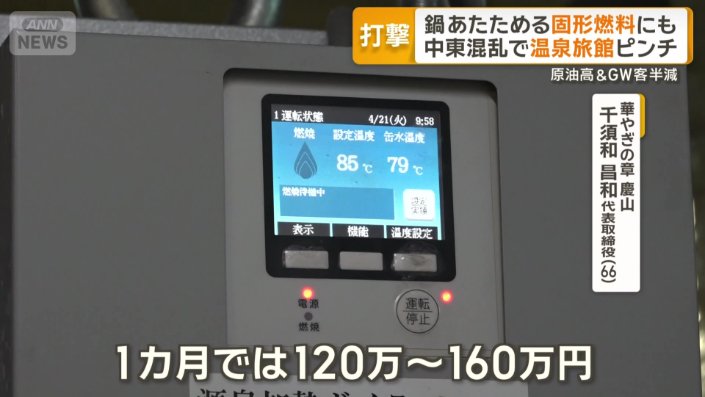 「1カ月では120万〜160万円」負担