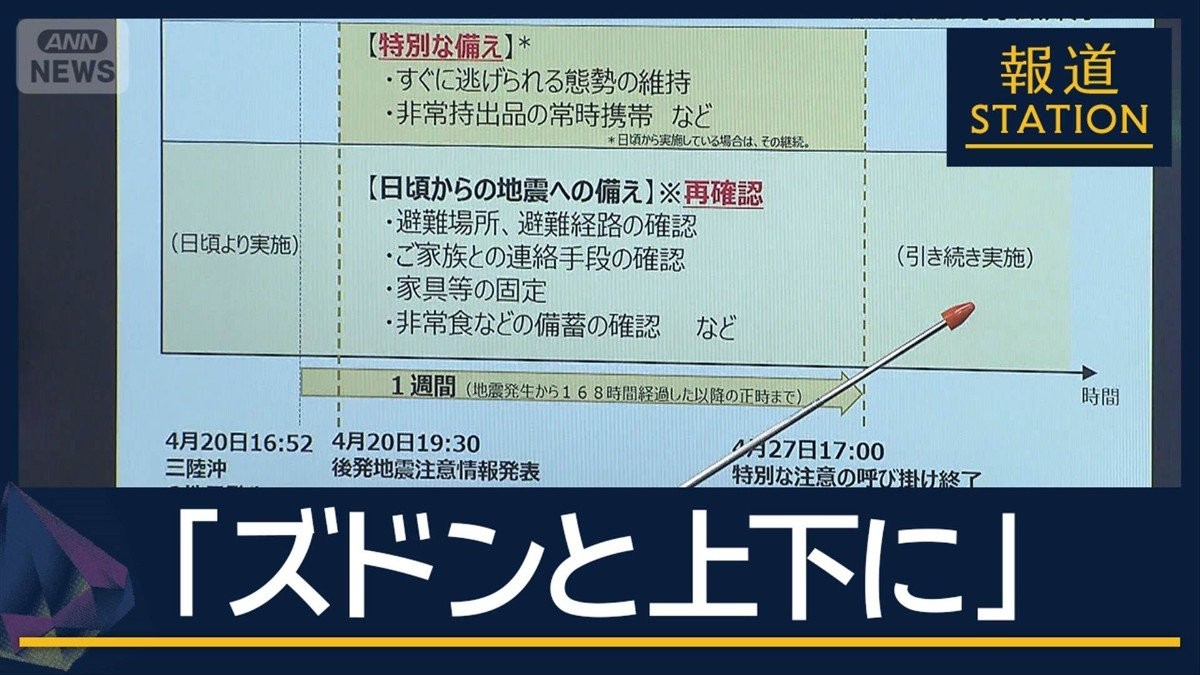気象庁「注意の対象ではない」北海道で最大震度5強　“後発地震注意”呼びかけ終了