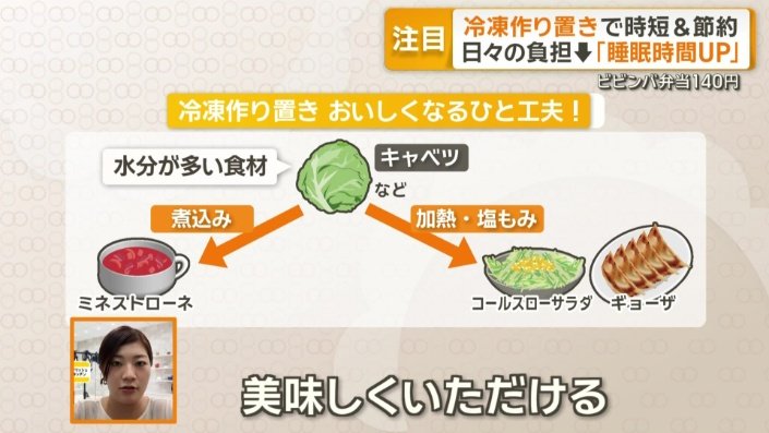 冷凍作り置きがおいしくなるひと工夫は
