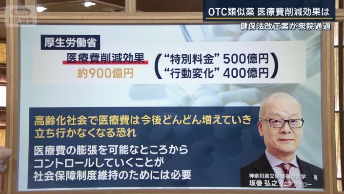 神奈川県立保健福祉大学 坂巻弘之シニアフェロー