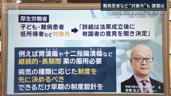 神奈川県立保健福祉大学 坂巻弘之シニアフェロー