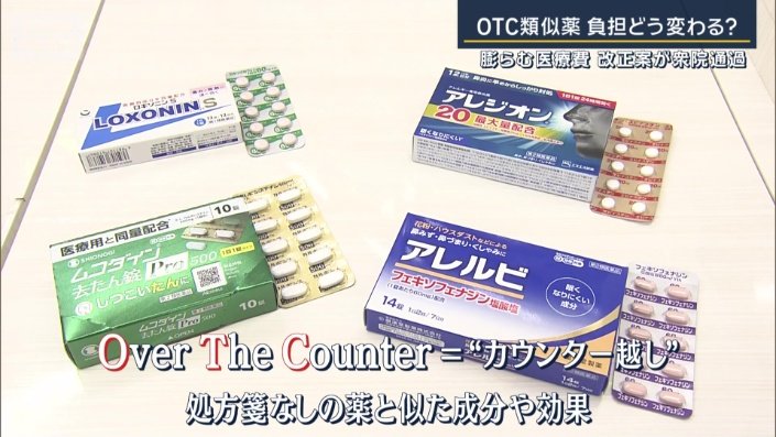 OTC類似薬