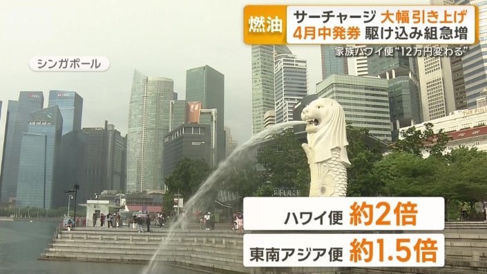 ハワイ便、東南アジア便の発券数増加