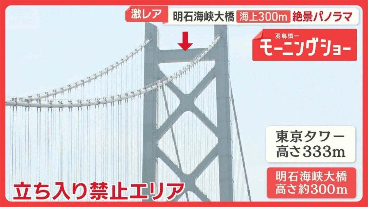 大人気“行けない所ツアー”立ち入り禁止の先へ　明石海峡大橋＆スポーツ聖地の裏側