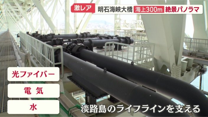 淡路島のライフラインを支える