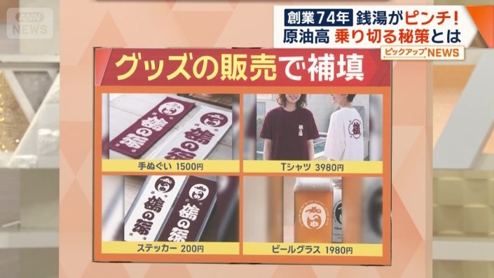 グッズの販売で補填