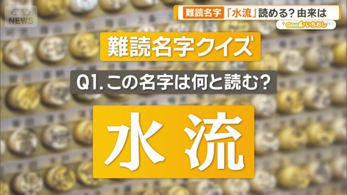 「水流」何と読む？