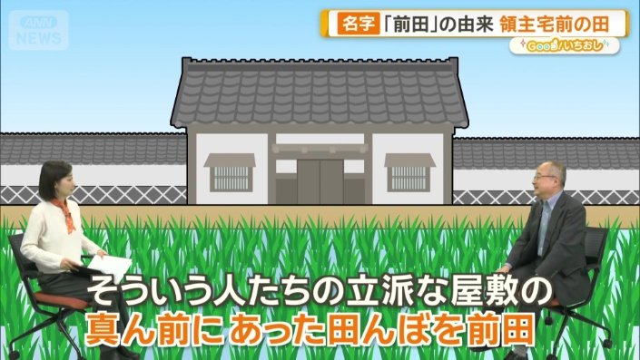 「前田」も全国に広がっている名字