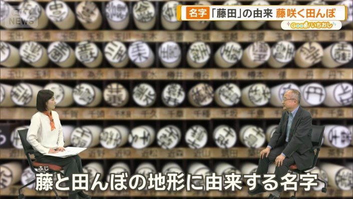 藤田の由来