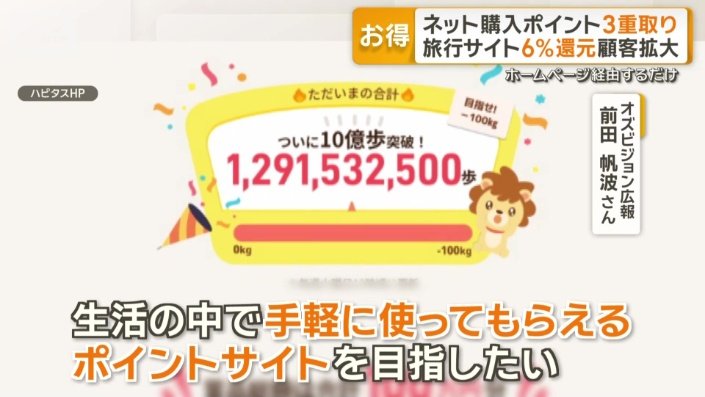 頑張らなくてもためられる…