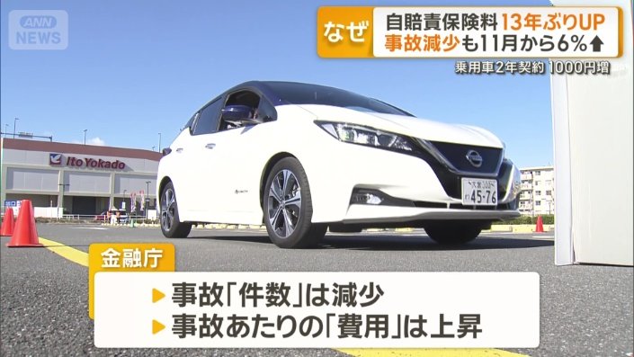 【❗️さらに値下げ❗️】✨自賠責一年半以上有✨NS 1 絶好調✨実働現車レプソルカラー Facebook