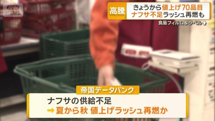 広範囲な値上げラッシュ再燃の可能性も