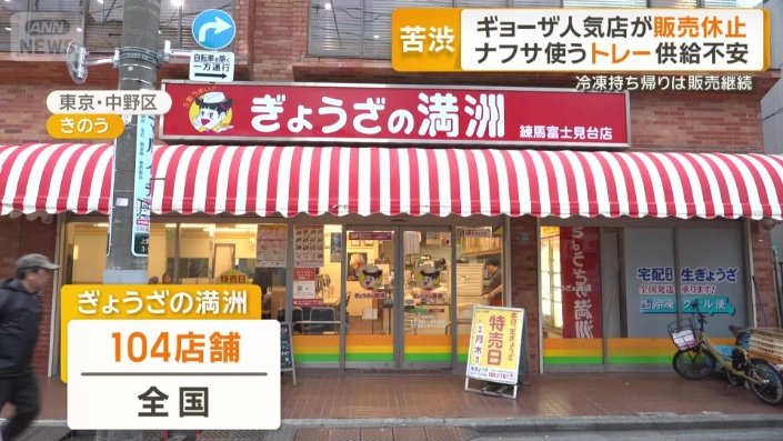 一部商品の販売を休止する事態に