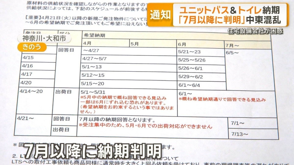 中東混乱でユニットバスとトイレ打撃　設備会社は在庫カラ　納期「7月以降に判明」