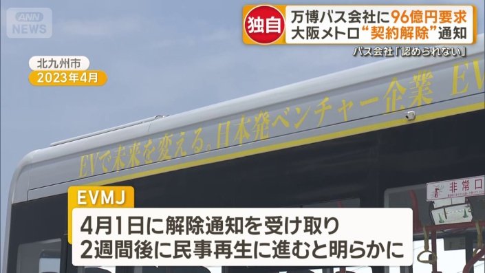 EVモーターズ・ジャパンは…