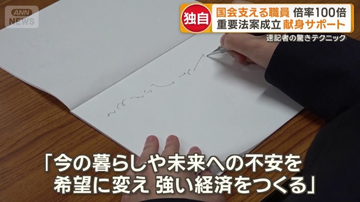 実演