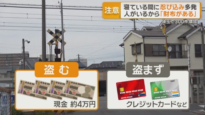 盗まれたのは…