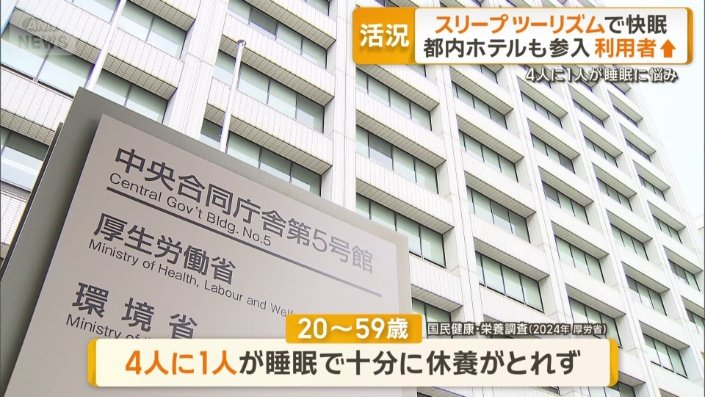 厚生労働省の調査によると