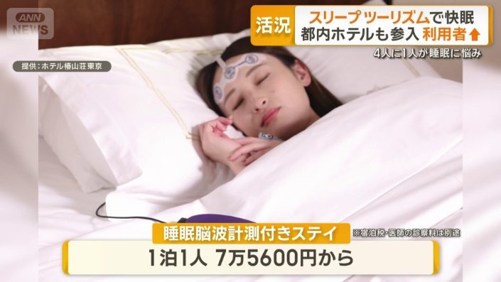 睡眠脳波計測付きステイ