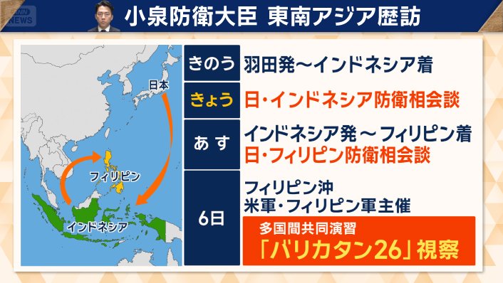 背景に中国の海洋進出
