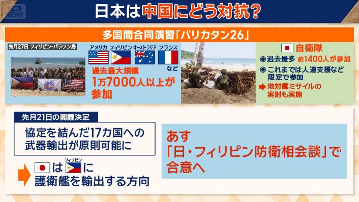 多国間共同演習に日本も参加