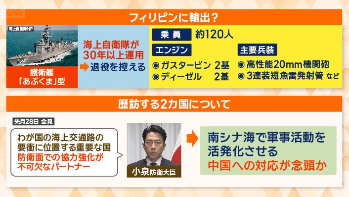 護衛艦を輸出か