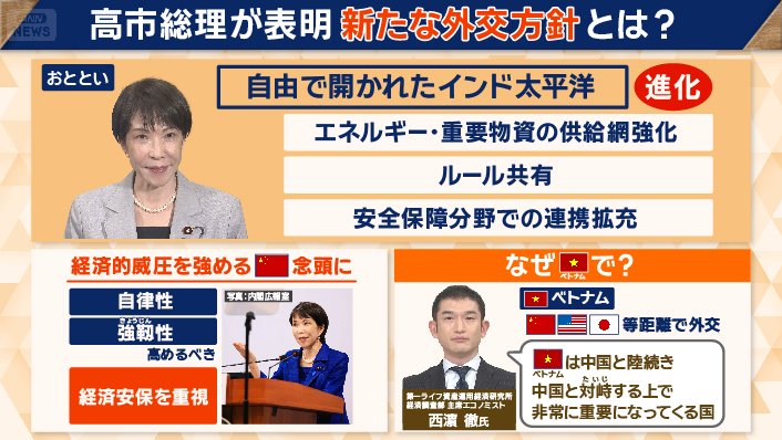 新たな外交方針とは