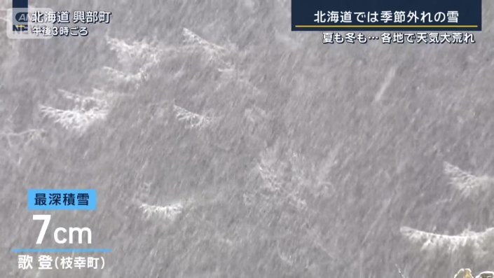 北海道で積雪
