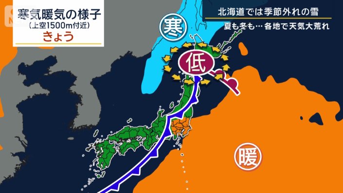 寒気暖気の様子