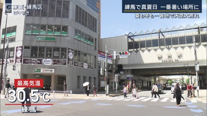 練馬の気温