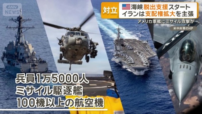 兵員1万5000人、ミサイル駆逐艦、100機以上の航空機などを投入すると説明