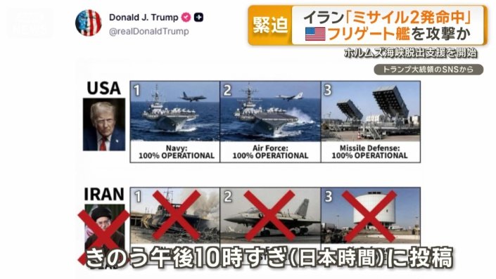 トランプ大統領が投稿した画像
