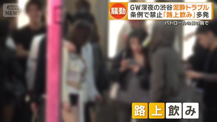 路上飲みをする集団