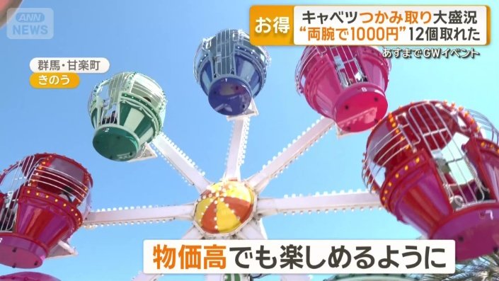 物価高でも楽しめるように