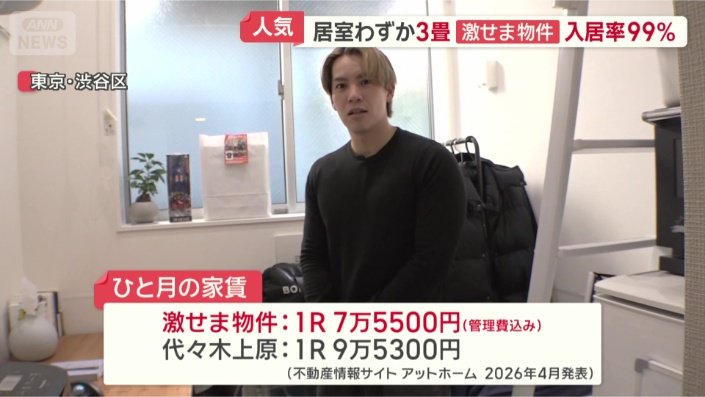 周辺の家賃と比べて2万円ほど安く