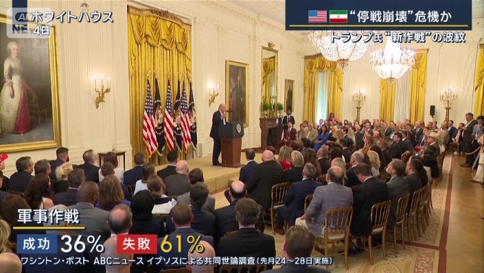 世論調査