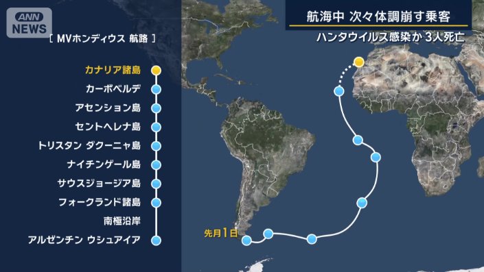 ツアーの概要