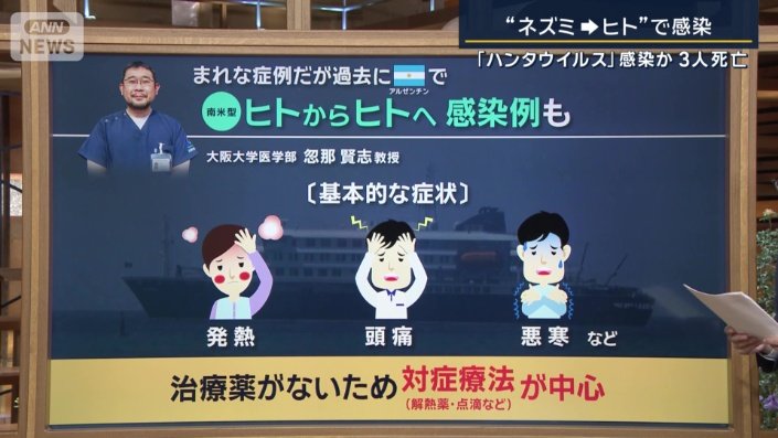 大阪大学医学部　忽那賢志教授