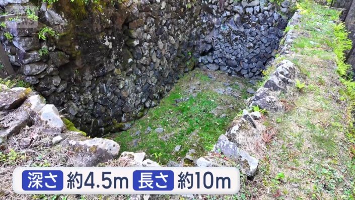 箱型の空間