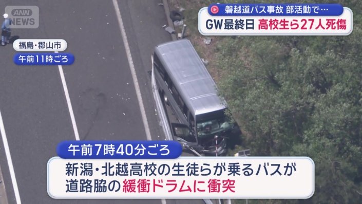 ６日午前7時40分ごろ
