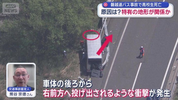 「窓から右前方へ車外放出される可能性」